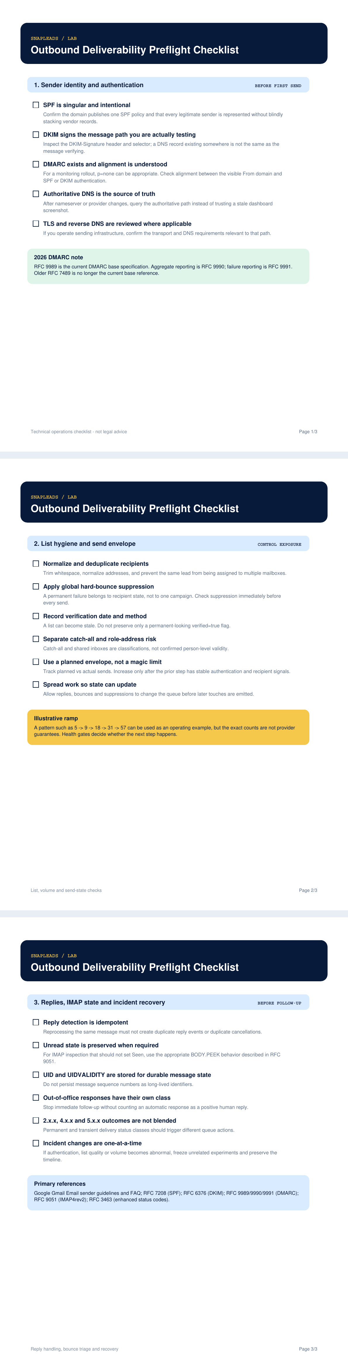 Full-document preview of Outbound Deliverability Preflight Checklist